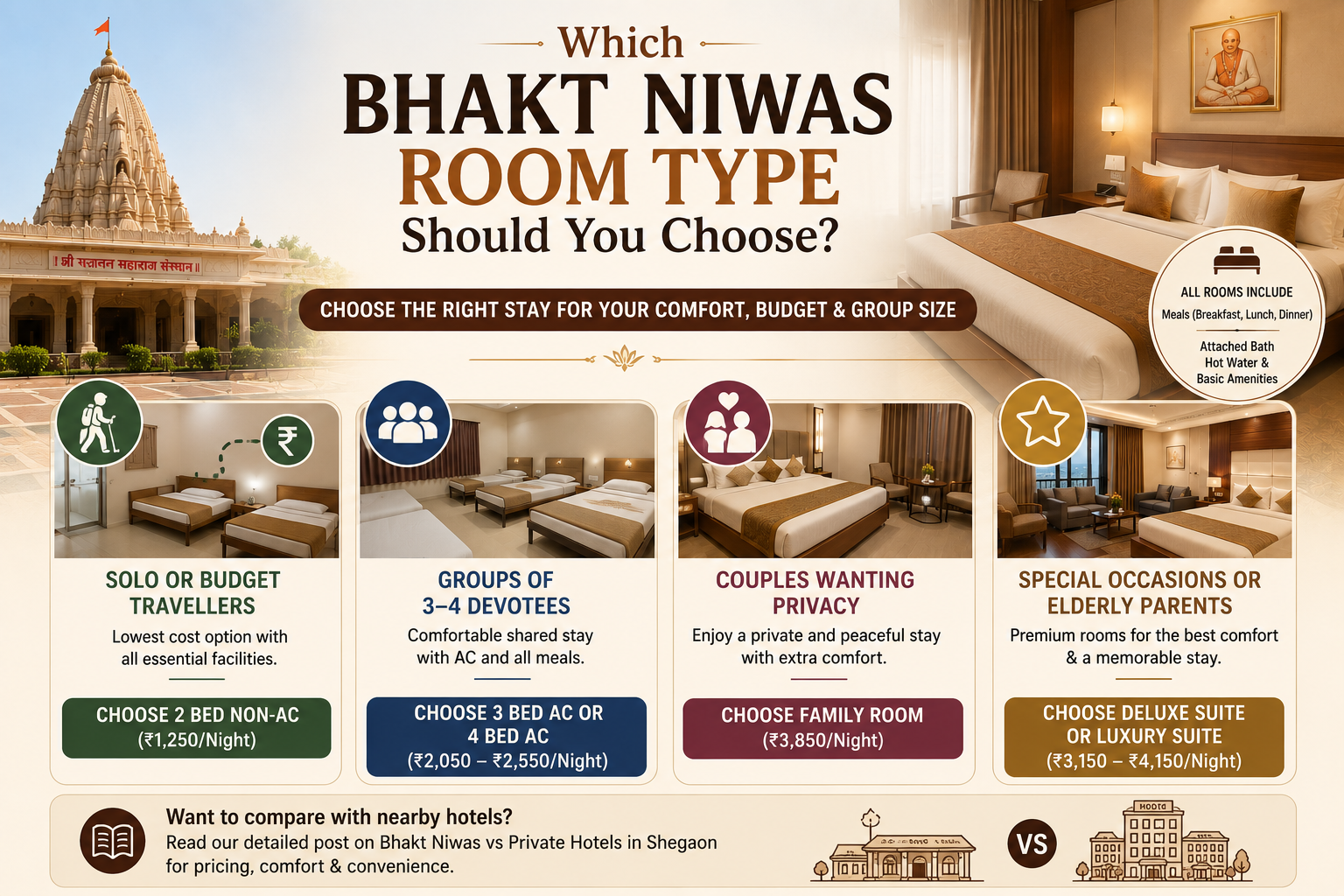 Choose-the-right-stay-at-Bhakt-Niwas