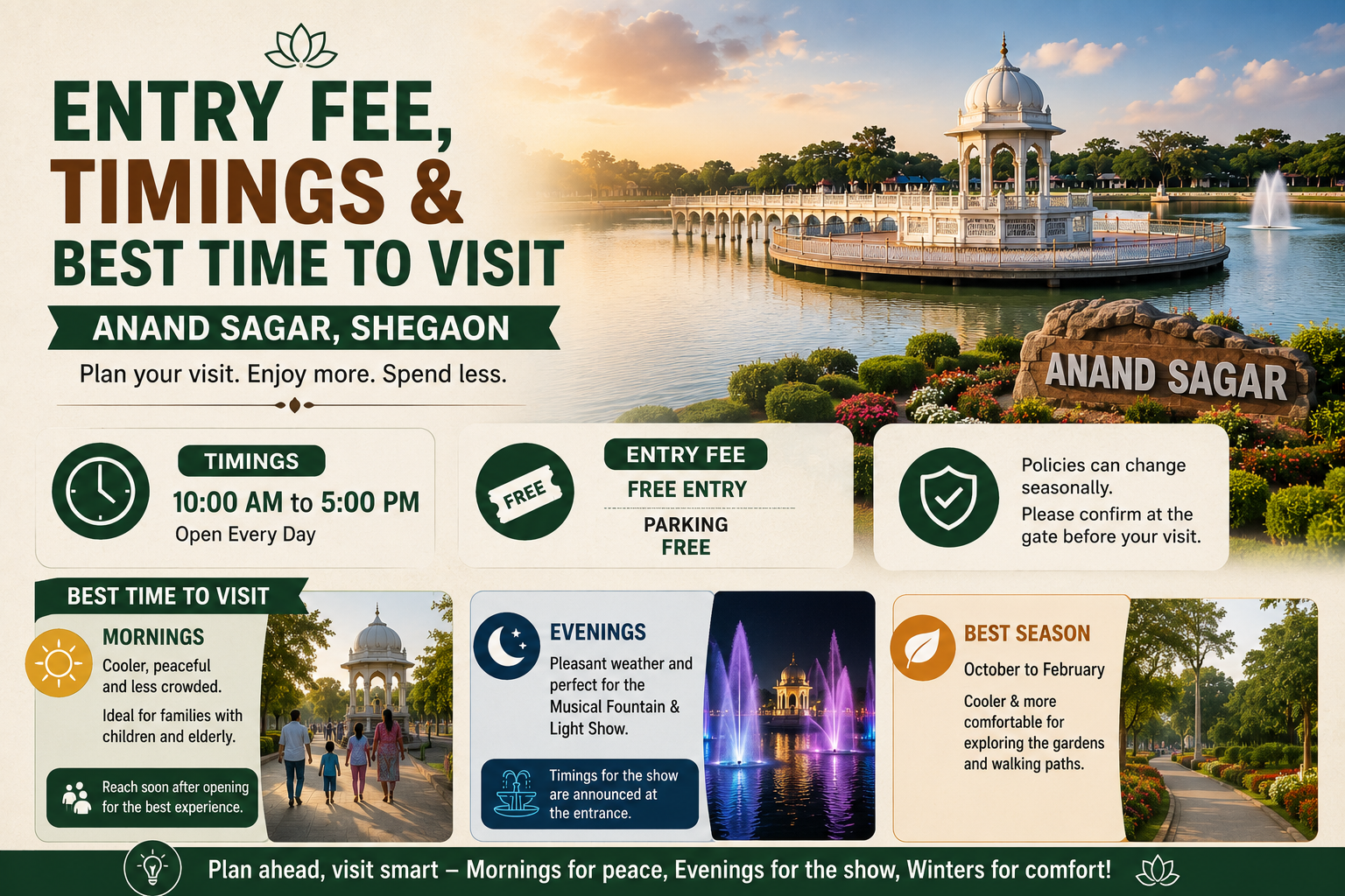 Plan-your-visit-to-Anand-Sagar