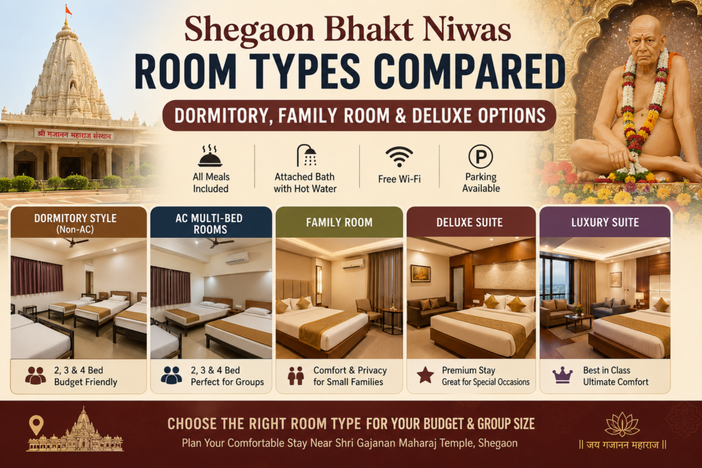 shegaon-bhakt-niwas-room-types-compared