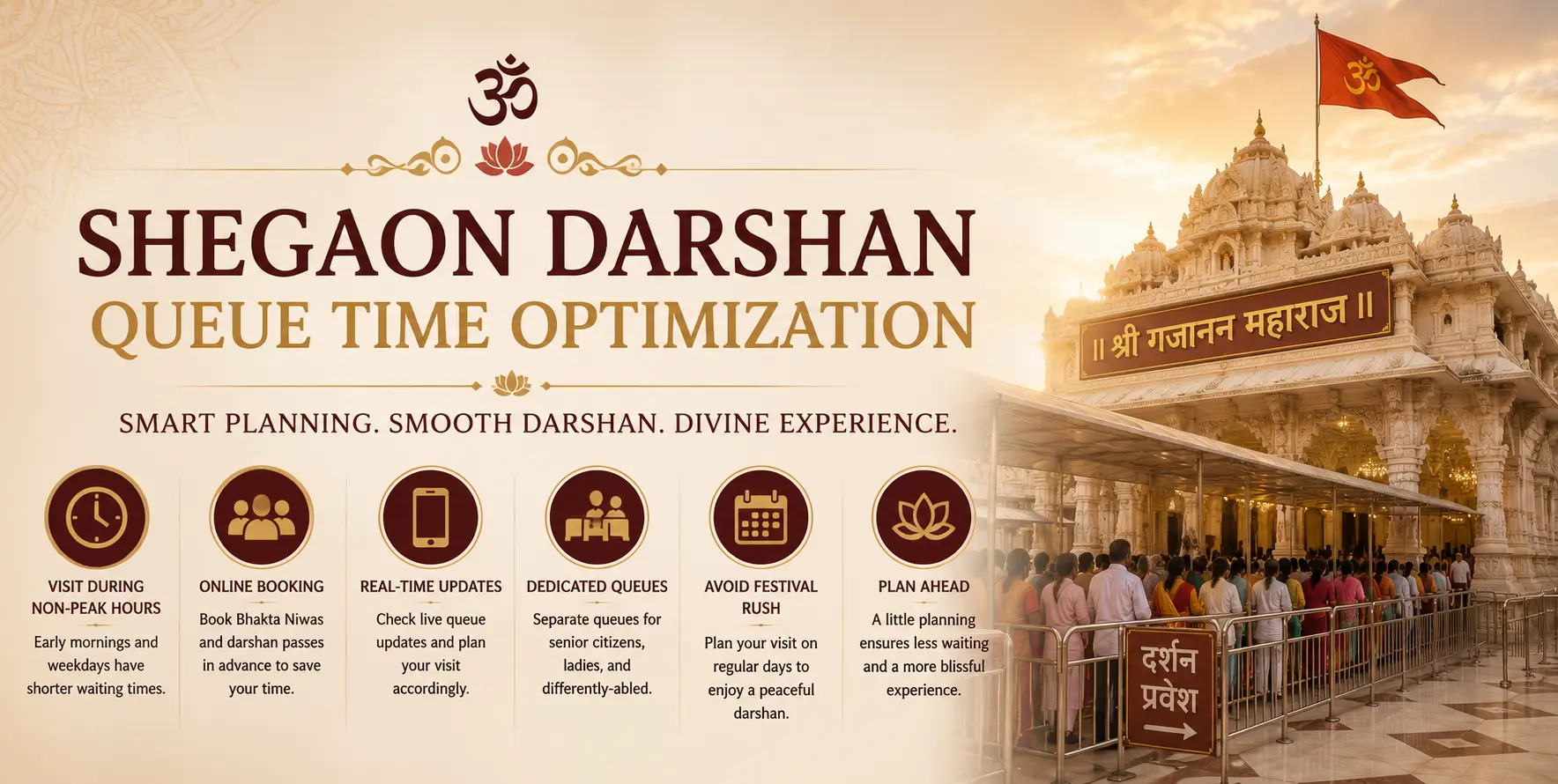 Shegaon Darshan Queue Time Optimization