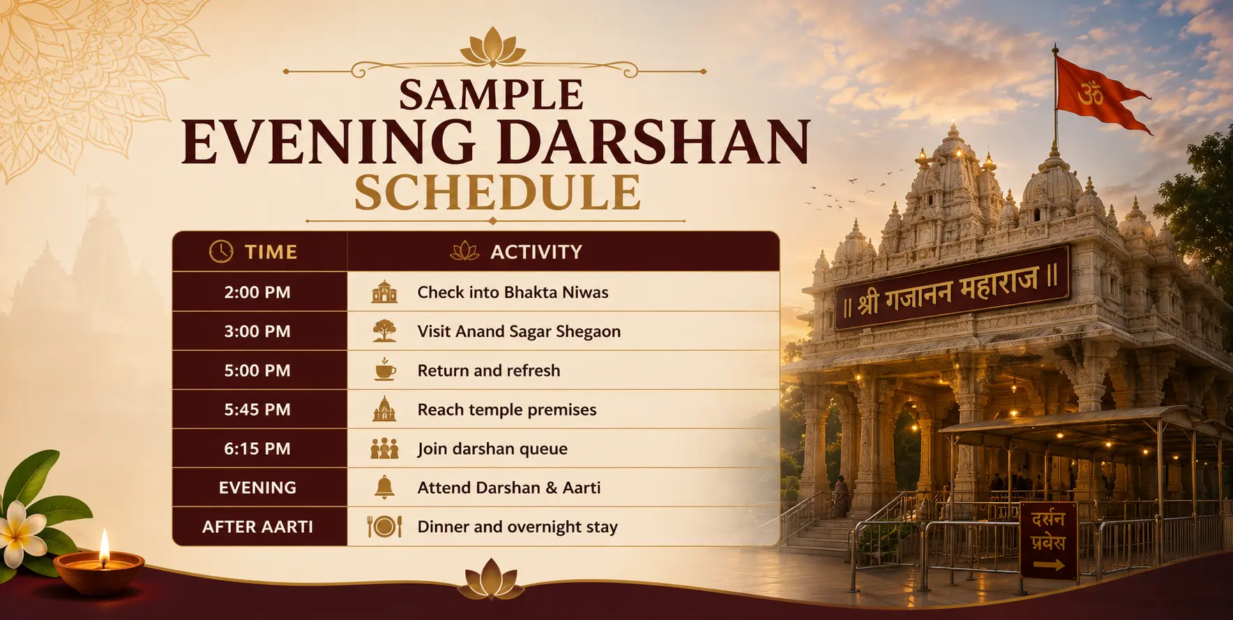Shegaon Evening Darshan Planning