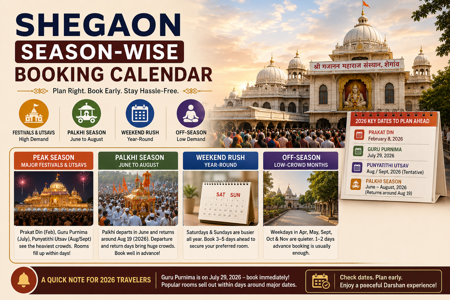 Shegaon-booking-calendar-infographic Shegaon-booking-calendar-infographic