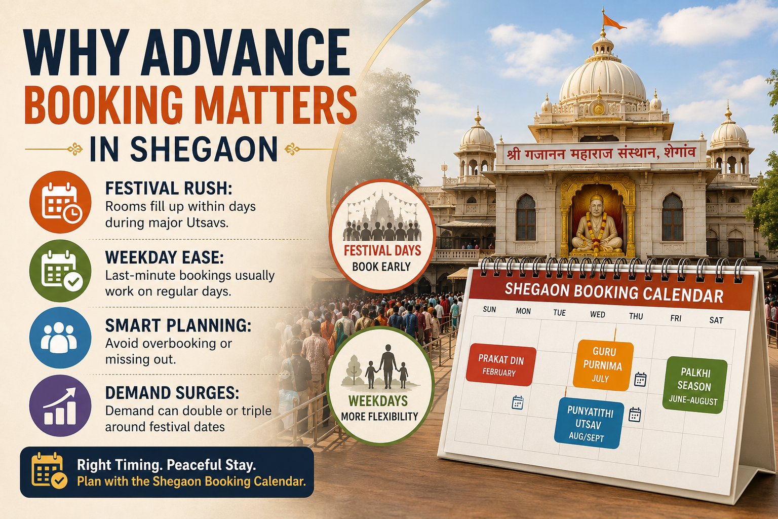 Why-booking-early-matters-in-Shegaon Why-booking-early-matters-in-Shegaon