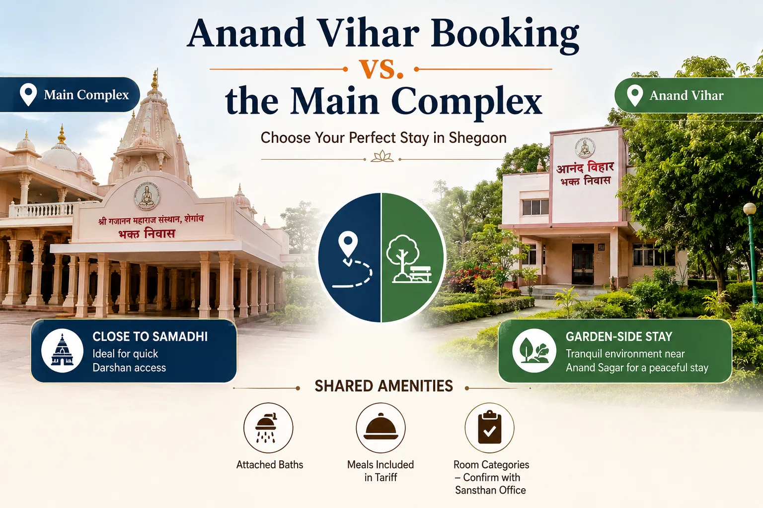 Anand-Vihar-vs-Main-Complex-Stay-Guide
