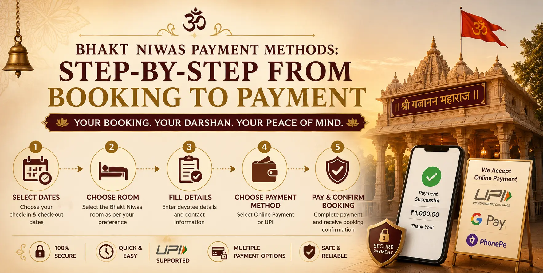 Bhakt Niwas Payment Methods Shegaon Booking Bhakt Niwas Payment Methods Shegaon Booking