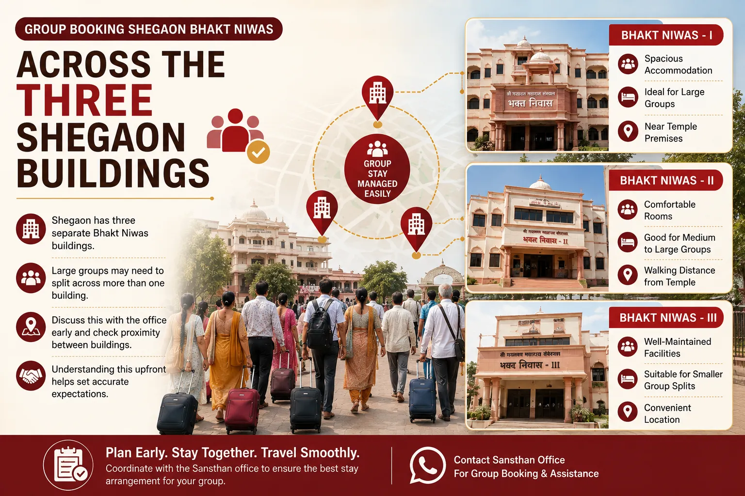 Group-Booking-Across-Shegaon-Buildings Group-Booking-Across-Shegaon-Buildings