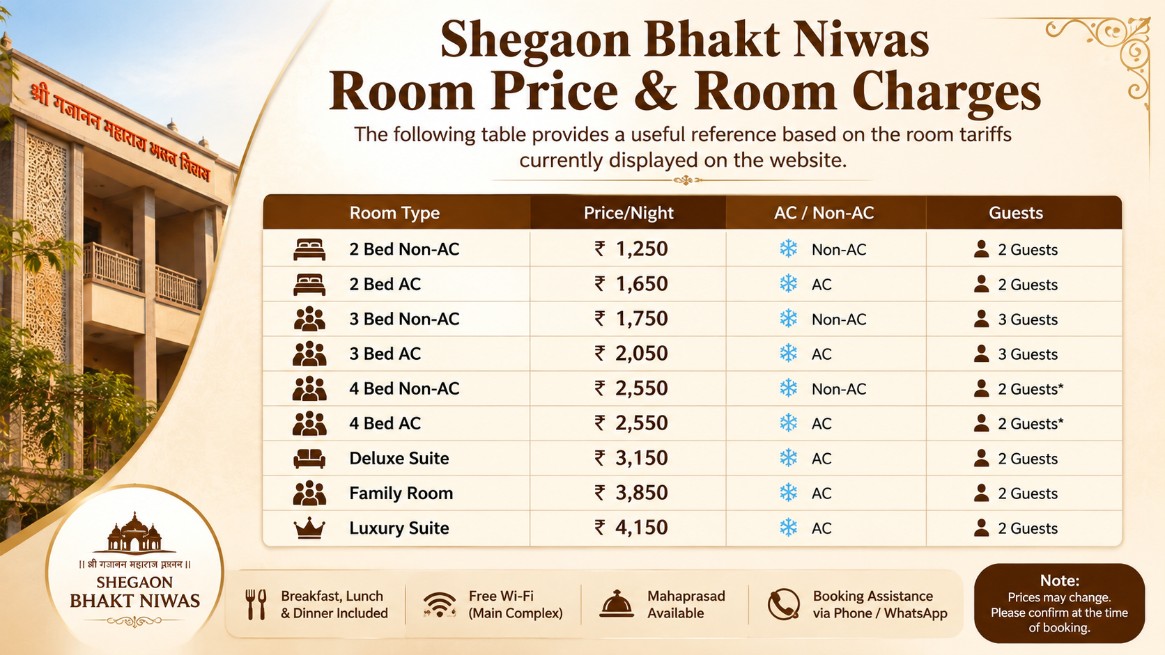 Shegaon Bhakt Niwas Room Price Shegaon Bhakt Niwas Room Price