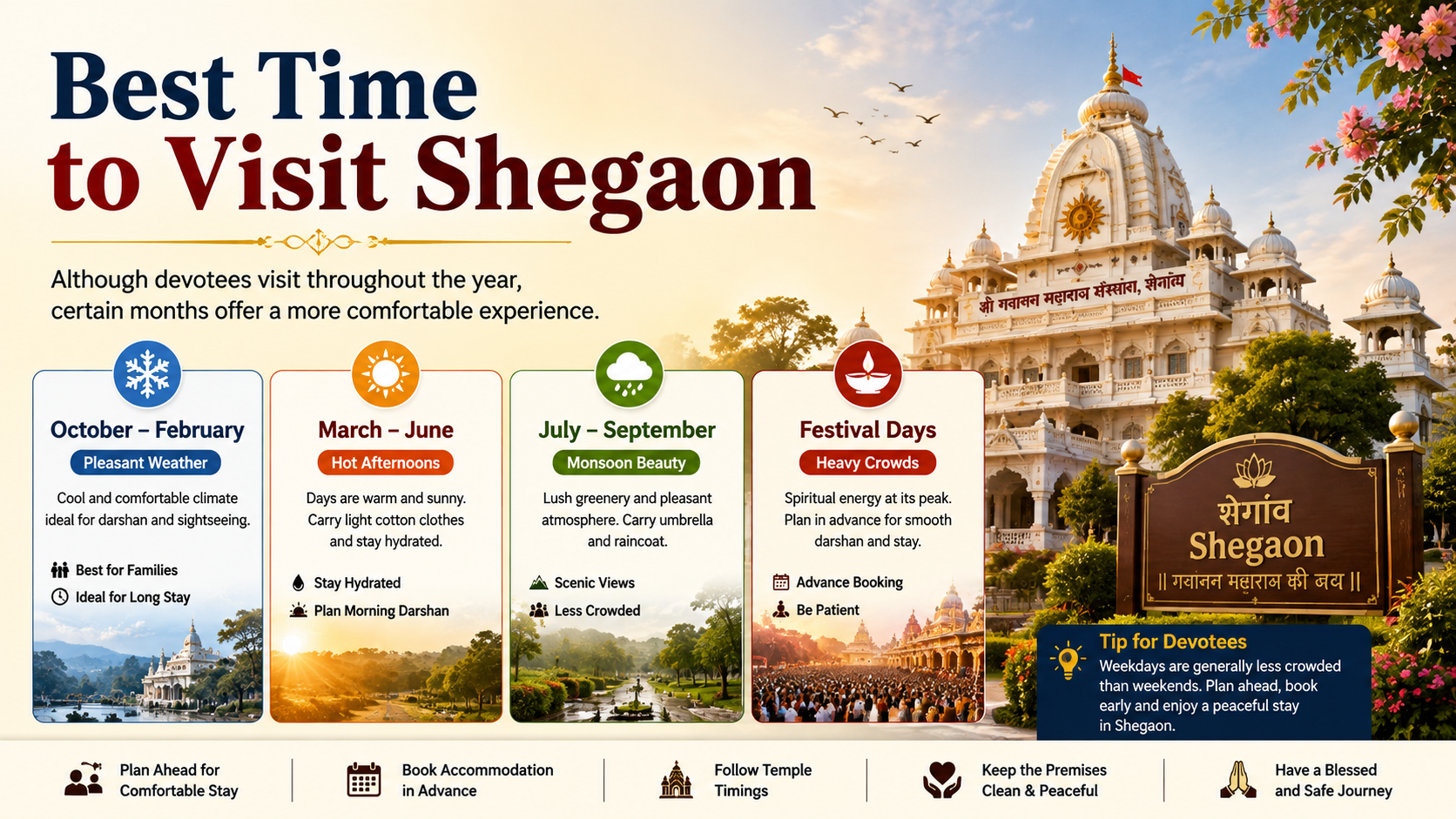 Shegaon Gajanan Maharaj Bhakt Niwas Contact Number