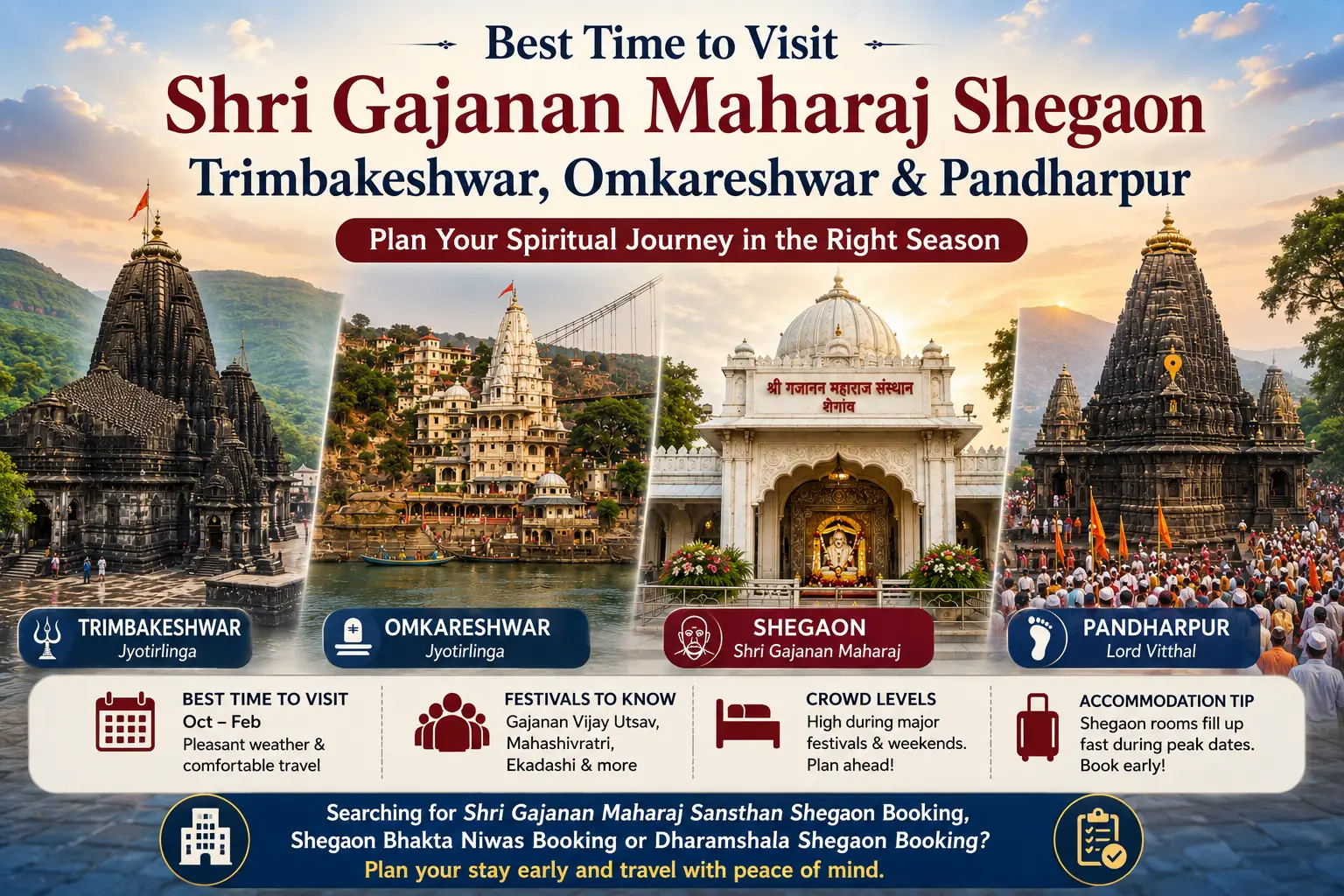 Best Time to Visit Shegaon Best Time to Visit Shegaon