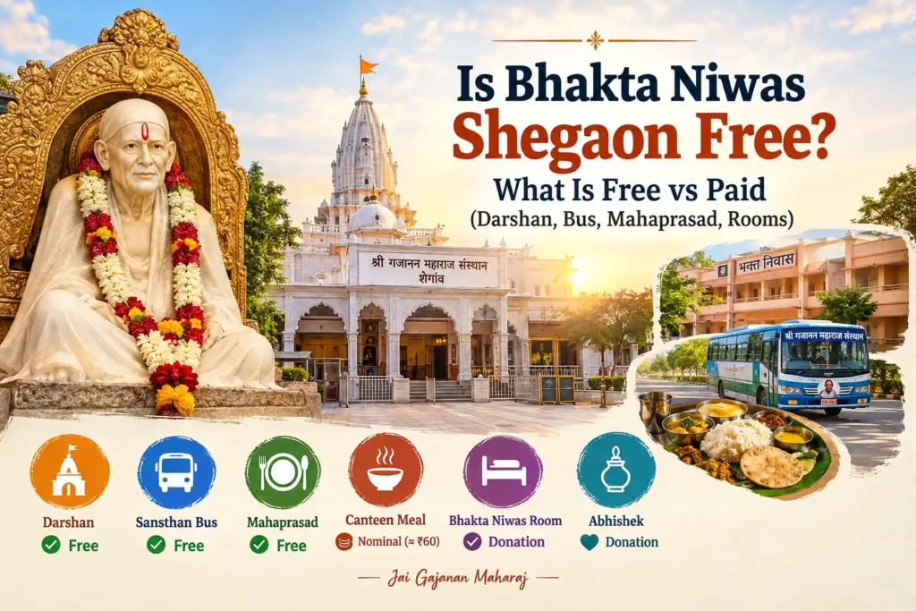 is-bhakta-niwas-shegaon-free